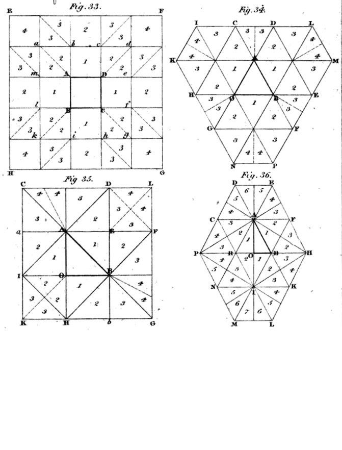1819 Brewster Treatise On The Kaleidoscope Fig 33 36 1 08 06 2023 A 06 43 51